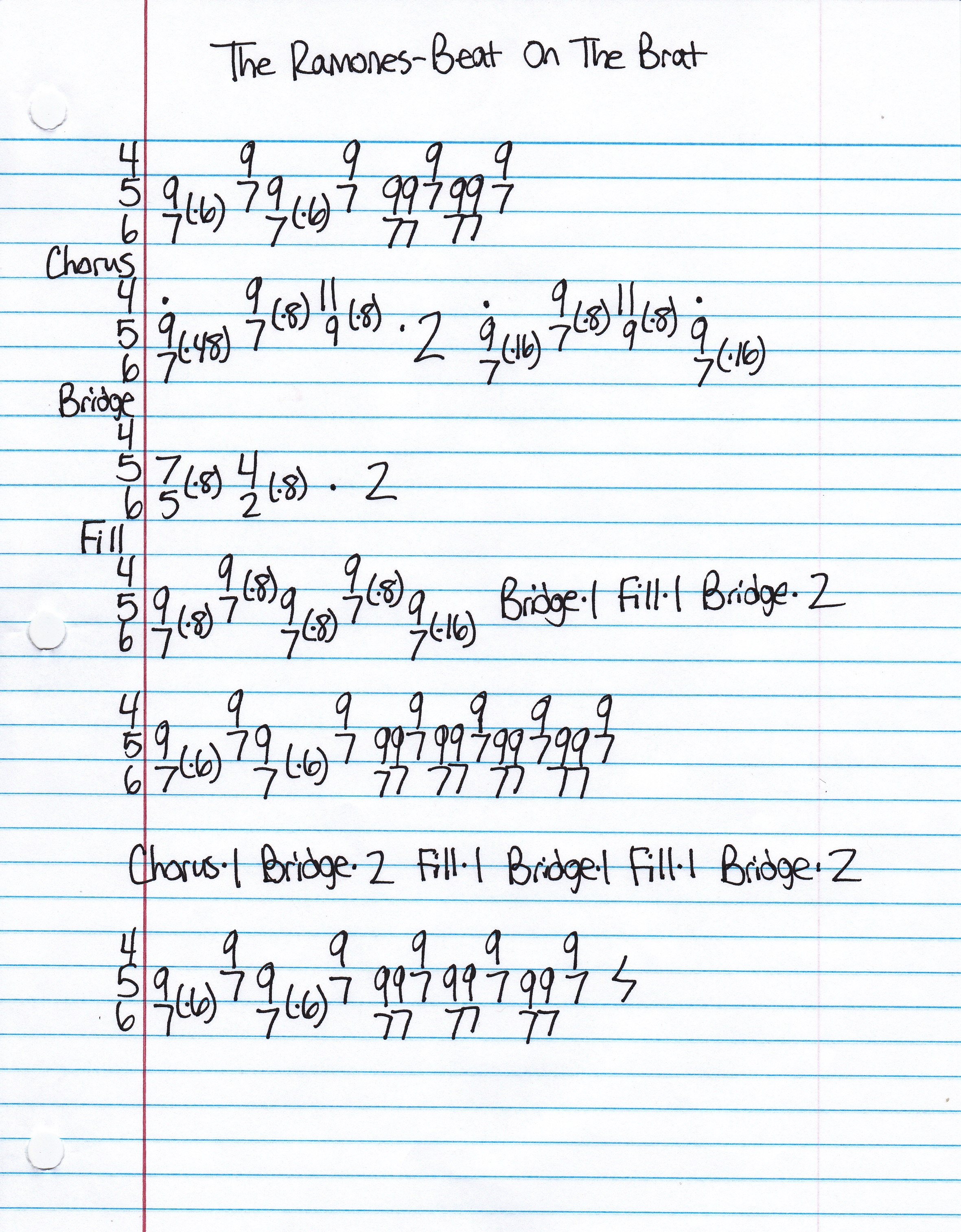 High quality guitar tab for Beat On The Brat by The Ramones off of the album The Ramones. ***Complete and accurate guitar tab!***